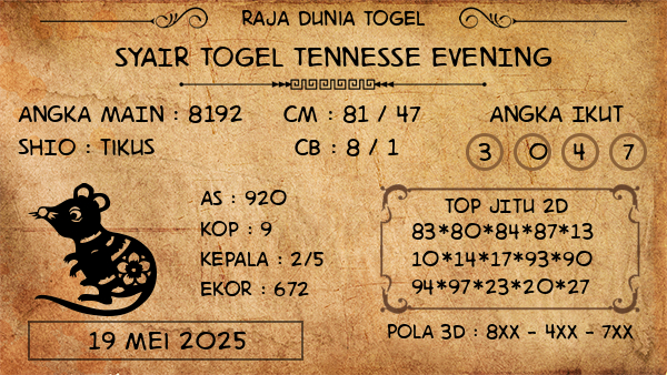 Prediksi Tennesse Evening