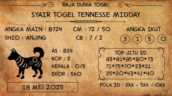 Prediksi Tennesse Midday
