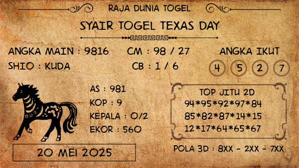 Prediksi Texas Day