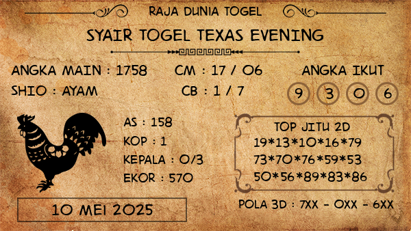 Prediksi Texas Evening