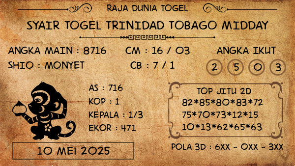 Prediksi Trinidad Tobago Midday