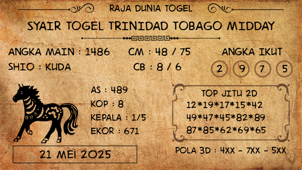 Prediksi Trinidad Tobago Midday