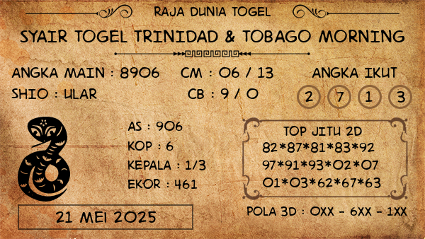 Prediksi Trinidad & Tobago Morning
