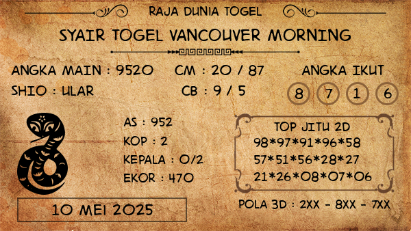 Prediksi Vancouver Morning