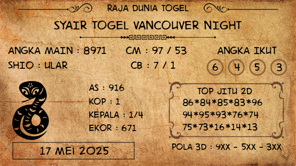Prediksi Vancouver Night