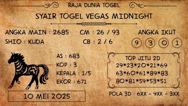 Prediksi Vegas Midnight