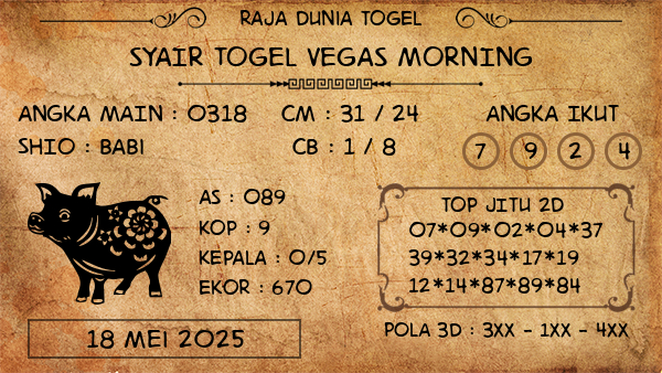 Prediksi Vegas Morning