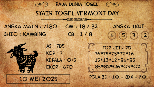 Prediksi Vermont Day