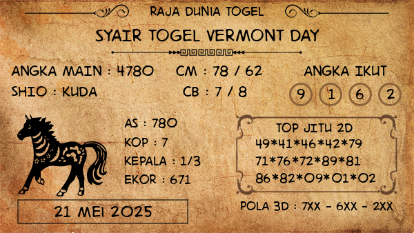 Prediksi Vermont Day