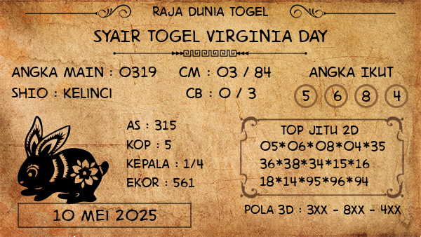 Prediksi Virginia Day