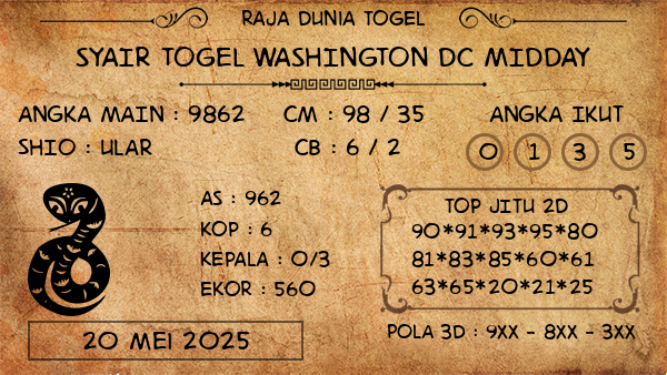 Prediksi Washington Dc Midday